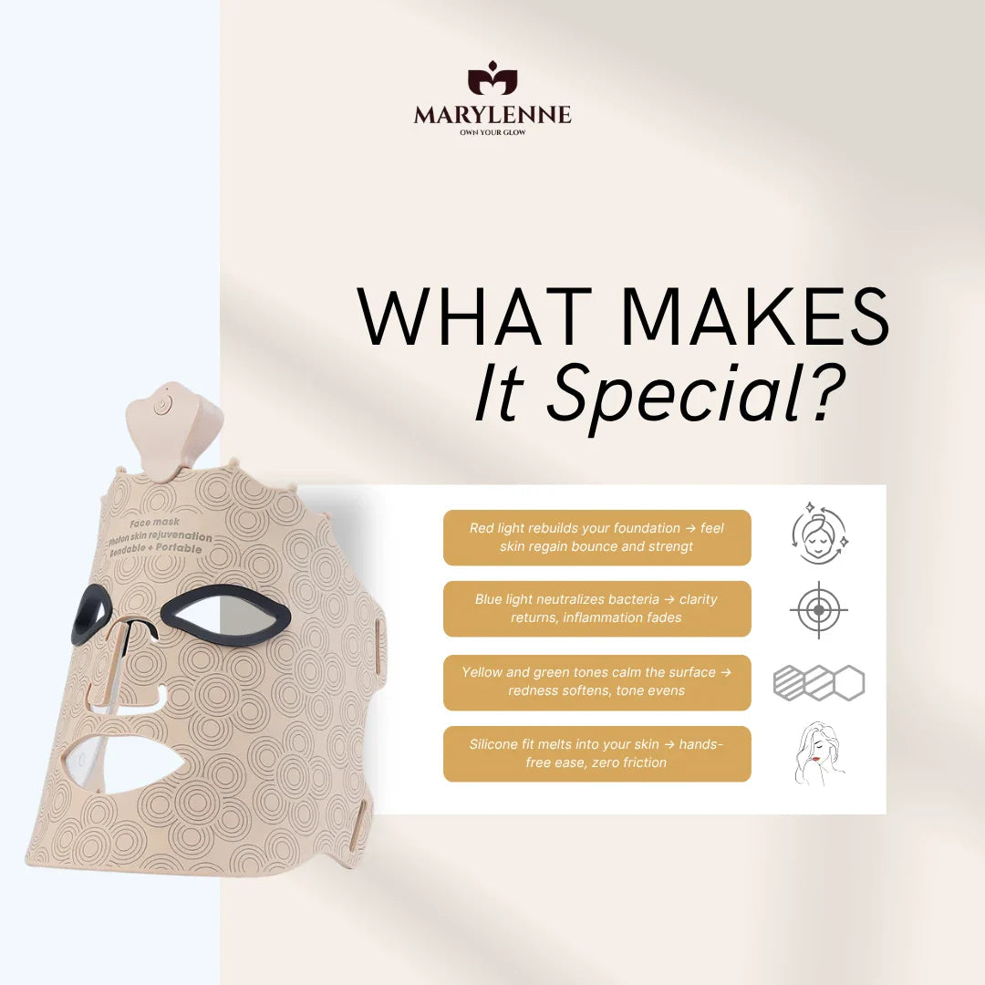 RYVA | LED Mask for Wrinkles, Glow & Redness